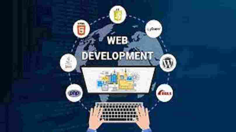 Web Development Company in Jaipur || Hyper Software